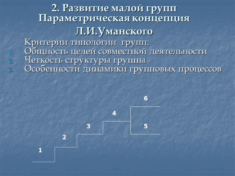 2. Развитие малой групп Параметрическая концепция Л.И.Уманского   Критерии типологии  групп: Общность